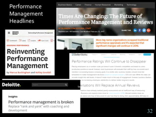 3232
Performance
Management
Headlines
32
 