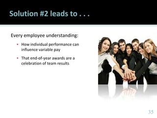 3535
Solution #2 leads to . . .
Every employee understanding:
 How individual performance can
influence variable pay
 That end-of-year awards are a
celebration of team results
 