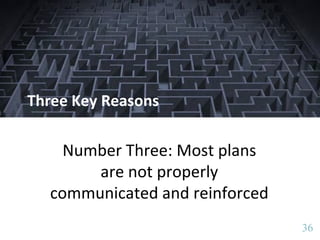 3636
Three Key Reasons
Number Three: Most plans
are not properly
communicated and reinforced
 