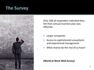 66
The Survey
Only 10% of responders indicated they
felt their annual incentive plan was
effective.
 Larger companies
 Access to sophisticated consultants
and experienced management
 What chance do the rest of us have?
(World at Work 2016 Survey)
 