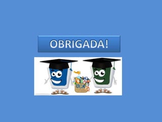 Objetos de Aprendizage ProUCA-CE