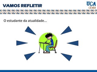VAMOS REFLETIR
O estudante da atualidade...
 