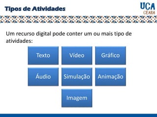 Tipos de Atividades
Um recurso digital pode conter um ou mais tipo de
atividades:
Texto Vídeo Gráfico
Áudio Simulação Animação
Imagem
 
