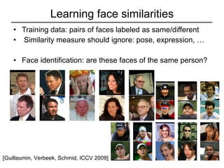 Learning face similarities Training data: pairs of faces labeled as same/different Similarity measure should ignore: pose, expression, … Face identification: are these faces of the same person? [Guillaumin, Verbeek, Schmid, ICCV 2009] 