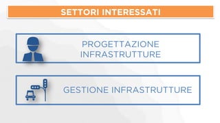 SETTORI INTERESSATI 
PROGETTAZIONE 
INFRASTRUTTURE 
GESTIONE INFRASTRUTTURE 
 