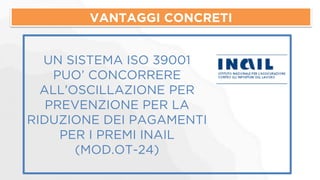 VANTAGGI CONCRETI 
UN SISTEMA ISO 39001 
PUO’ CONCORRERE 
ALL’OSCILLAZIONE PER 
PREVENZIONE PER LA 
RIDUZIONE DEI PAGAMENTI 
PER I PREMI INAIL 
(MOD.OT-24) 
 