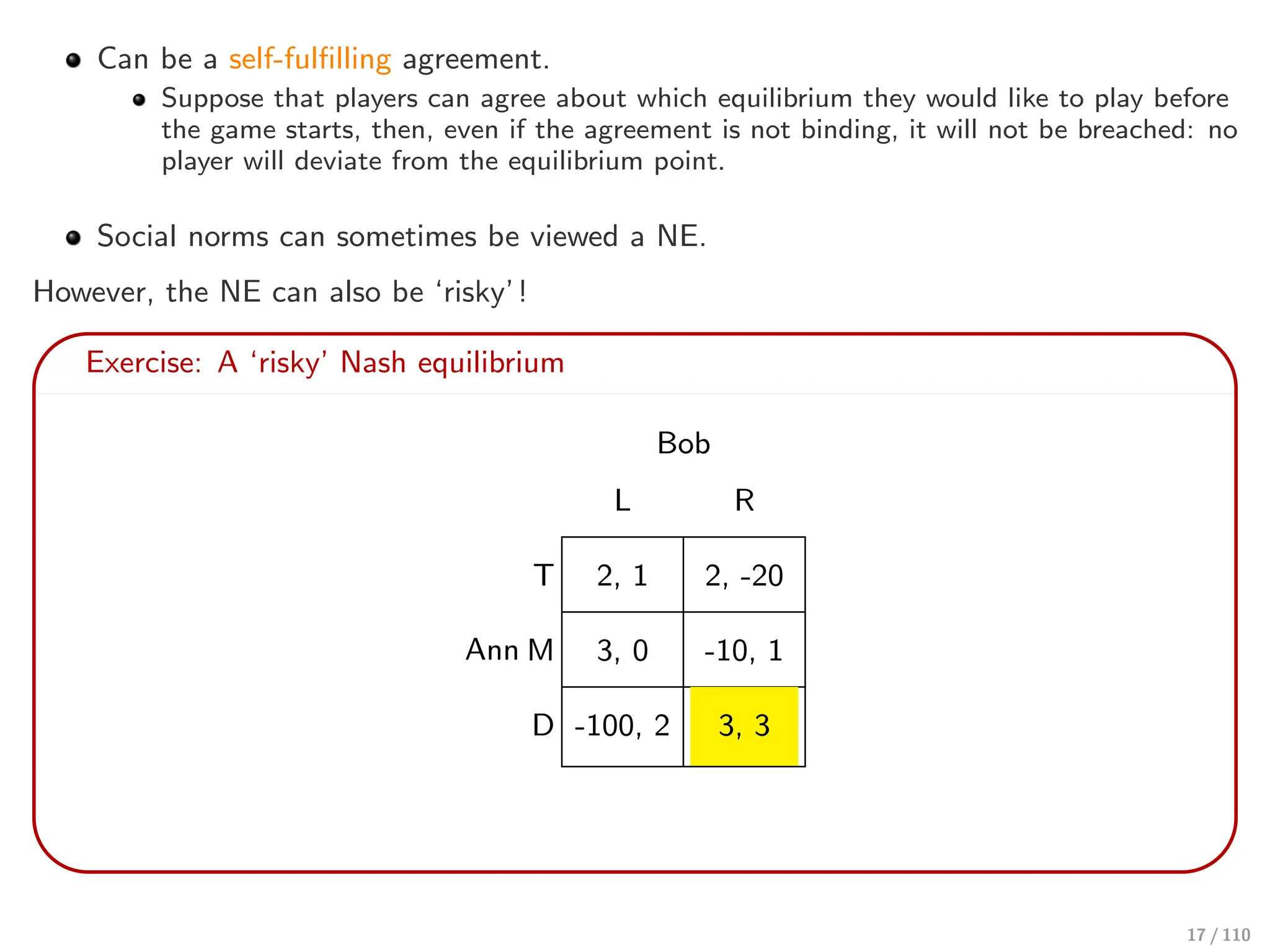 Can be a self-fulfilling agreement.
Suppose that players can agree about which equilibrium they would like to play before
the game starts, then, even if the agreement is not binding, it will not be breached: no
player will deviate from the equilibrium point.
Social norms can sometimes be viewed a NE.
However, the NE can also be ‘risky’!
Exercise: A ‘risky’ Nash equilibrium
Ann
Bob
L R
T 2, 1 2, -20
M 3, 0 -10, 1
D -100, 2 3, 3
17 / 110
 