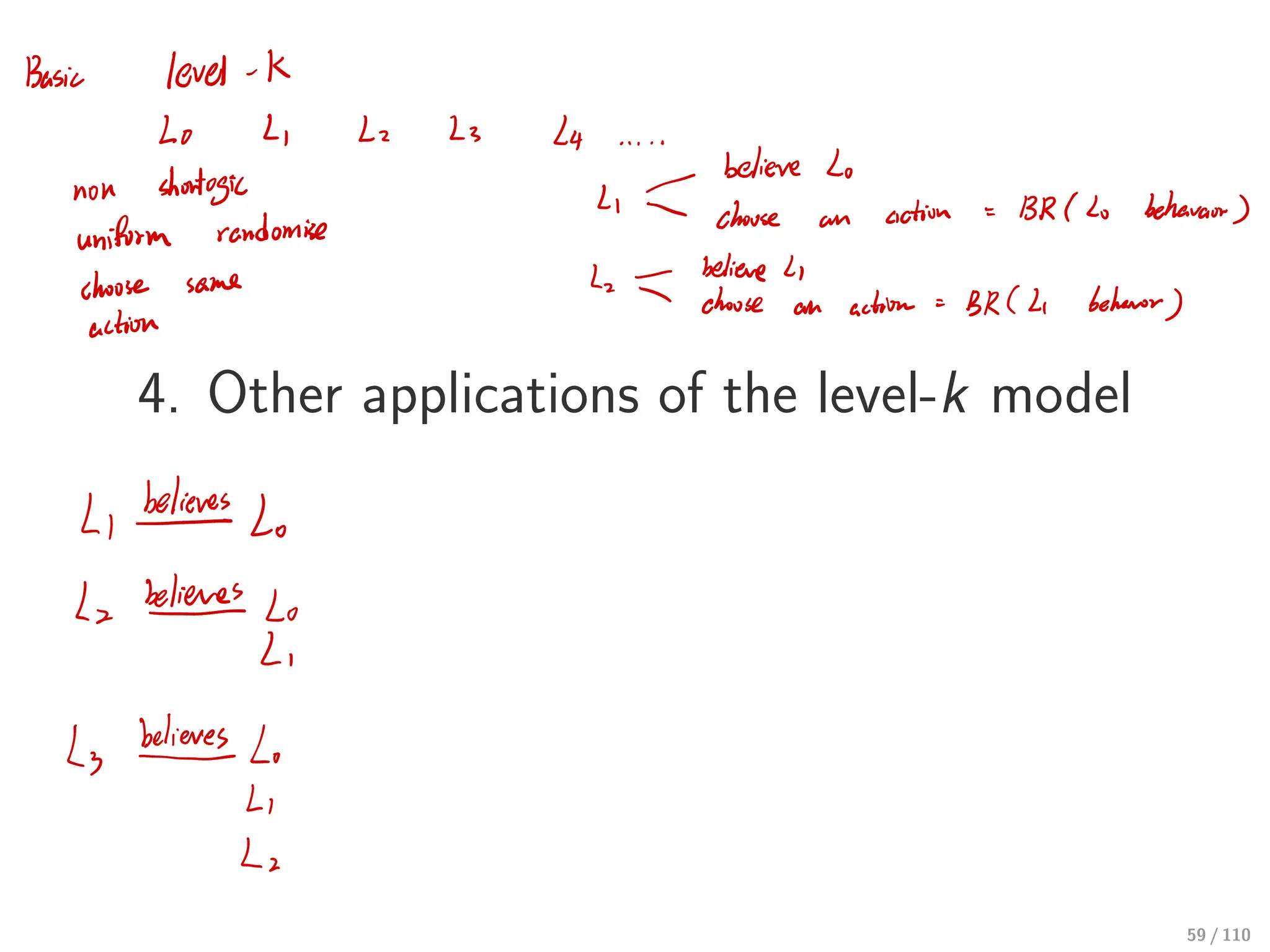 4. Other applications of the level-k model
59 / 110
Basic level - 1
20 4 Le La
<:believea action = BR) Lo behavior
non shortogic
uniform randomise
choose same ↳
-
believe, an action =
BRC4 behar)
action
it
L
 
