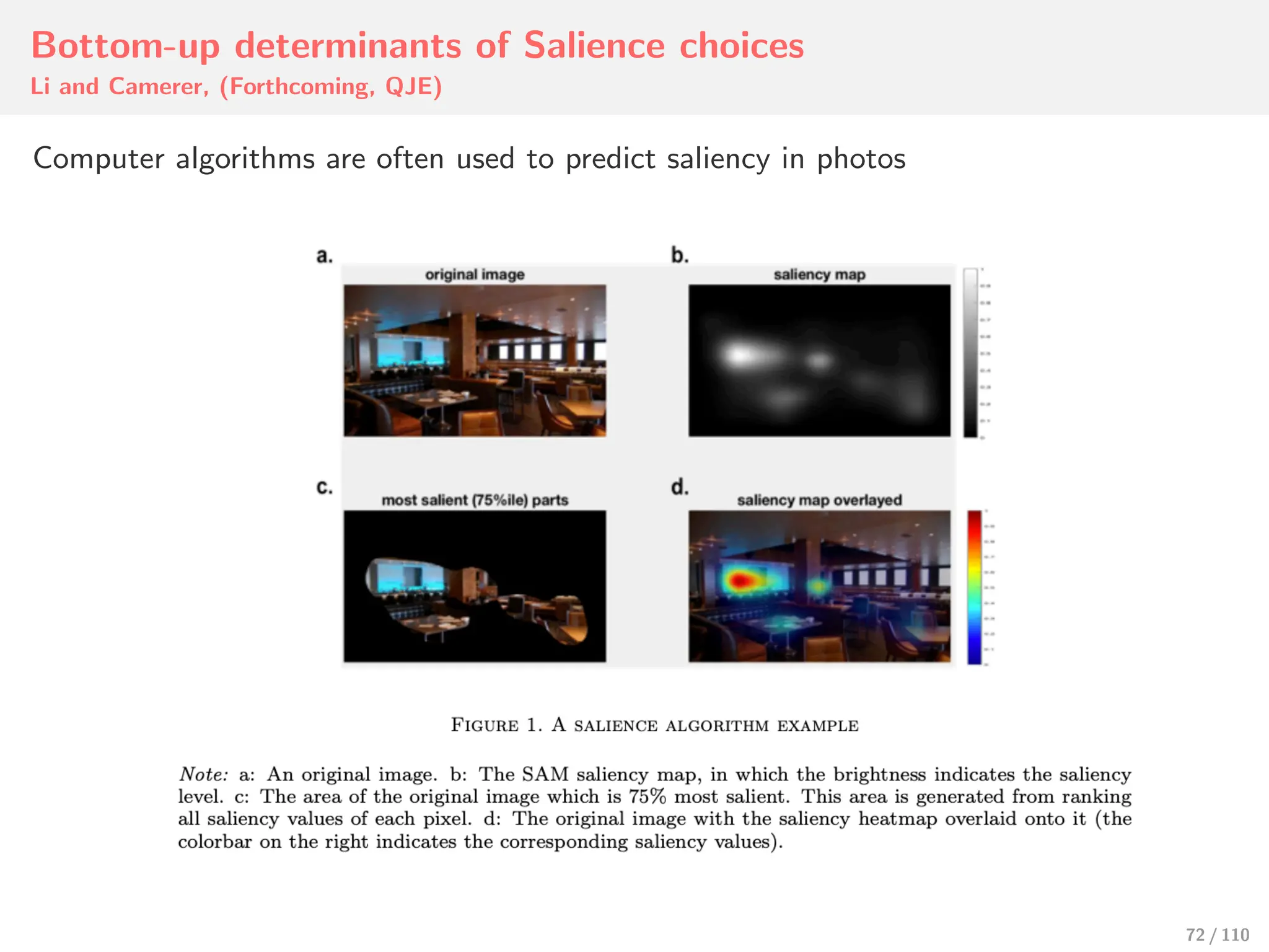 Bottom-up determinants of Salience choices
Li and Camerer, (Forthcoming, QJE)
Computer algorithms are often used to predict saliency in photos
72 / 110
 