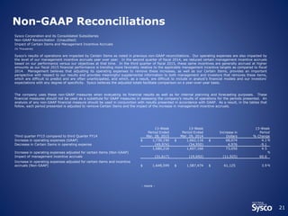 Non-GAAP Reconciliations
21
- more -
Sysco Corporation and its Consolidated Subsidiaries
Non-GAAP Reconciliation (Unaudited)
Impact of Certain Items and Management Incentive Accruals
(In Thousands)
Sysco’s results of operations are impacted by Certain Items as noted in previous non-GAAP reconciliations. Our operating expenses are also impacted by
the level of our management incentive accruals year over year. In the second quarter of fiscal 2014, we reduced certain management incentive accruals
based on our performance versus our objectives at that time. In the third quarter of fiscal 2015, these same incentives are generally accrued at higher
amounts as our fiscal 2015 financial performance is trending more favorably relative to the applicable management incentive targets as compared to fiscal
2014. Management believes that adjusting its operating expenses to remove these increases, as well as our Certain Items, provides an important
perspective with respect to our results and provides meaningful supplemental information to both management and investors that removes these items,
which are difficult to predict and are often unanticipated, and which, as a result, are difficult to include in analyst's financial models and our investors'
expectations with any degree of specificity. Sysco believes the adjusted totals facilitate comparison on a year-over-year basis.
The company uses these non-GAAP measures when evaluating its financial results as well as for internal planning and forecasting purposes. These
financial measures should not be used as a substitute for GAAP measures in assessing the company’s results of operations for the periods presented. An
analysis of any non-GAAP financial measure should be used in conjunction with results presented in accordance with GAAP. As a result, in the tables that
follow, each period presented is adjusted to remove Certain Items and the impact of the increase in management incentive accruals.
Third quarter FY15 compared to third Quarter FY14
13-Week
Period Ended
Mar. 28, 2015
13-Week
Period Ended
Mar. 29, 2014
Increase in
Dollars
13-Week
Period
% Change
Increase in operating expenses (GAAP) $ 1,730,190 $ 1,662,116 $ 68,074 4.1 %
Decrease in Certain Items in operating expense (49,974) (54,950) 4,976 -9.1
Increase in operating expenses adjusted for certain items (Non-GAAP)
1,680,216 1,607,166 73,050 4.5
%
Impact of management incentive accruals (31,617) (19,692) (11,925) 60.6
Increase in operating expenses adjusted for certain items and incentive
accruals (Non-GAAP) $ 1,648,599 $ 1,587,474 $ 61,125 3.9 %
 