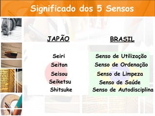 Significado dos 5 Sensos


   JAPÃO             BRASIL

     Seiri      Senso de Utilização
    Seiton     Senso de Ordenação
     Seisou     Senso de Limpeza
    Seiketsu     Senso de Saúde
    Shitsuke   Senso de Autodisciplina
 