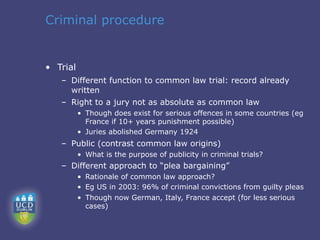 Criminal procedure


• Trial
   – Different function to common law trial: record already
     written
   – Right to a jury not as absolute as common law
          • Though does exist for serious offences in some countries (eg
            France if 10+ years punishment possible)
          • Juries abolished Germany 1924
   – Public (contrast common law origins)
          • What is the purpose of publicity in criminal trials?
   – Different approach to “plea bargaining”
          • Rationale of common law approach?
          • Eg US in 2003: 96% of criminal convictions from guilty pleas
          • Though now German, Italy, France accept (for less serious
            cases)
 