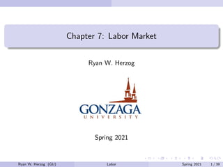Chapter 7: Labor Market
Ryan W. Herzog
Spring 2021
Ryan W. Herzog (GU) Labor Spring 2021 1 / 39
 