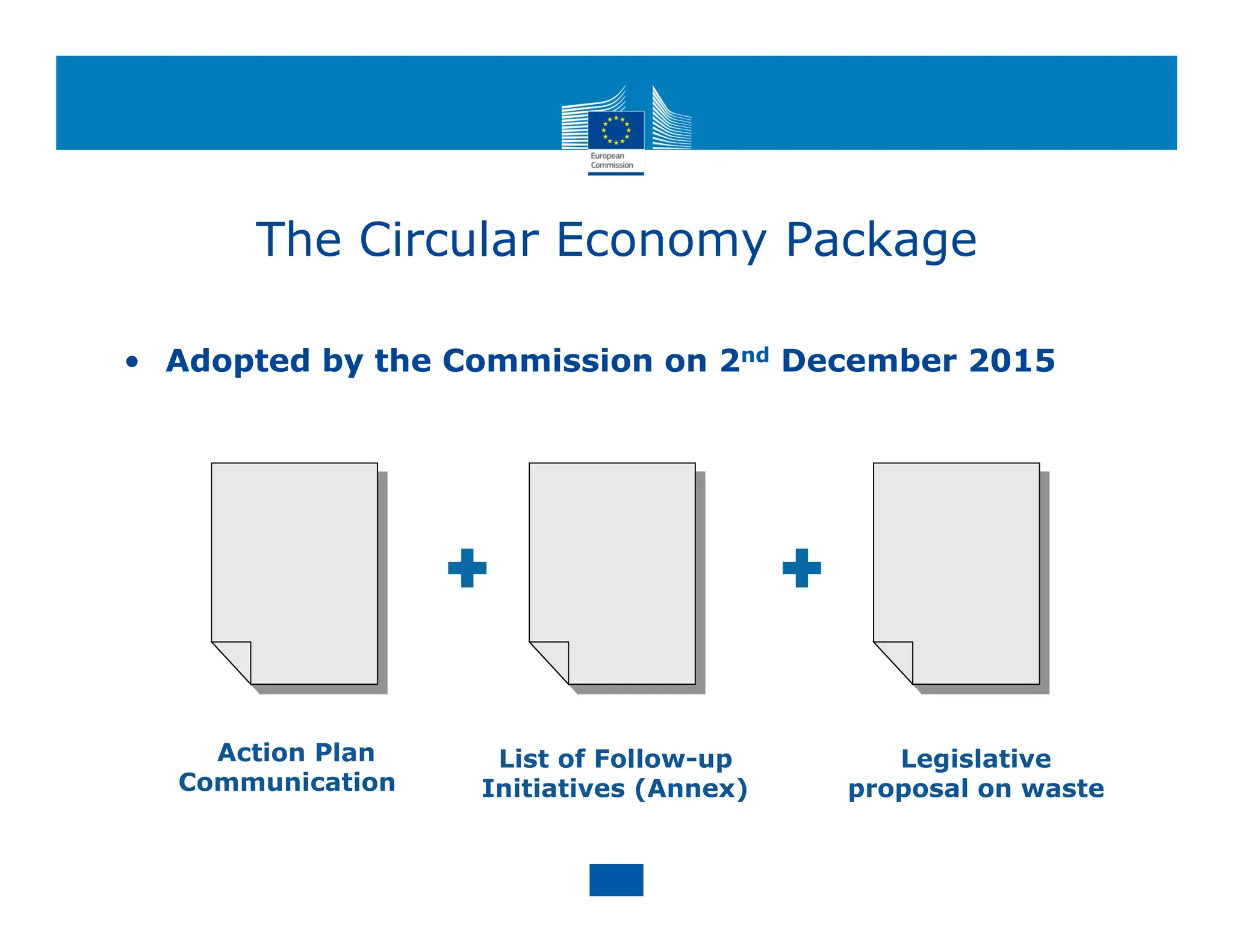 The Circular Economy Package
• Adopted by the Commission on 2nd December 2015
Action Plan
Communication
List of Follow-up
Initiatives (Annex)
Legislative
proposal on waste
 