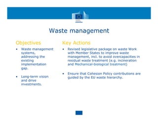 Waste management
Objectives
• Waste management
systems,
addressing the
existing
implementation
gap.
• Long-term vision
and drive
investments.
Key Actions
• Revised legislative package on waste Work
with Member States to improve waste
management, incl. to avoid overcapacities in
residual waste treatment (e.g. incineration
and Mechanical-biological treatment)
• Ensure that Cohesion Policy contributions are
guided by the EU waste hierarchy.
 