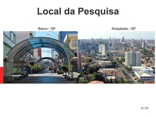 6 / 23
Local da Pesquisa
Bauru - SP Araçatuba - SP
 
