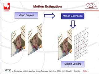A Comparison of Block-Matching Motion Estimation Algorithms | PDF