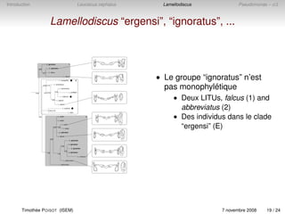 Introduction                                                                                    Leuciscus cephalus     Lamellodiscus          Pseudomonas – φ2



                                           Lamellodiscus “ergensi”, “ignoratus”, ...


                                    L. ignoratus                                1

                                       L. ignoratus
                      0.60

                                       L. falcus
                             0.77

                                                                    L. falcus

                                                             L. knoeppfleri               E
                                                                                                                     • Le groupe “ignoratus” n’est
                                                  L. tomentosus
                             0.92 (0.72)



                                                    0.79
                                                             L. kechemirae

                                                                               L. sanfillipoi
                                                                                                                       pas monophylétique
               0.93          1.00 (0.73)



                                             0.94
                                                               L. fraternus

                                                      L. ergensi
                                                                                                                         • Deux LITUs, falcus (1) and
                                                           L. ergensi



                                       0.93 (0.76)
                                                                  L. erythrini

                                                                               L. baeri
                                                                                                                            abbreviatus (2)
                      0.91                                 L. neifari

                                                           L. neifari
                                                                                                              2
                                                                                                                         • Des individus dans le clade
                                                  0.66 1.00
                                                                 L. neifari

                                                                   L. neifari                                               “ergensi” (E)
                                                             L. ignoratus

                                                           L. diplodi
                                           0.64
                                                                                L. ignoratus

                                                                               L. ignoratus
                                                                0.94
                                                                                    L. ignoratus
                                                                        0.78
                                    1.00                                       L. ignoratus
                                                       1.00
                                                                                                L. confusus

                                                                    L. abbreviatus

                                                             L. abbreviatus




       Timothée P OISOT (ISEM)                                                                                                         7 novembre 2008   19 / 24
 