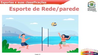 Esportes e suas classificações
Esporte de Rede/parede
Imagem 10
 