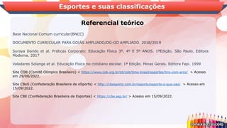 Esportes e suas classificações
Referencial teórico
Base Nacional Comum curricular(BNCC)
DOCUMENTO CURRICULAR PARA GOIÁS AMPLIADO/DG-GO AMPLIADO. 2018/2019
Suraya Darido et al. Práticas Corporais: Educação Física 3º, 4º E 5º ANOS. 1ªEdição. São Paulo. Editora
Moderna. 2017
Valadares Solange et al. Educação Física no cotidiano escolar. 1ª Edição. Minas Gerais. Editora Fapi. 1999
Site COB (Comitê Olímpico Brasileiro) < https://www.cob.org.br/pt/cob/time-brasil/esportes/tiro-com-arco/ > Acesso
em 29/08/2022.
Site CBeS (Confederação Brasileira de eSports) < http://cbesports.com.br/esports/esports-o-que-sao/ > Acesso em
15/09/2022.
Site CBE (Confederação Brasileira de Esportes) < https://cbe.esp.br/ > Acesso em 15/09/2022.
 