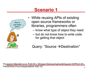 Scenario 1 While reusing APIs of existing open source frameworks or libraries, programmers often  know what type of object they need  but do not know how to write code for getting that object Query: “Source   Destination” How to use these APIs? Prospector [Mandelin et al. PLDI 05 ],  XSnippet [ Sahavechaphan&Claypool  OOPSLA 06 ],  PARSEWeb [Thummalapenta&Xie ASE 07] 