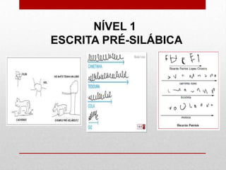NÍVEL 1
ESCRITA PRÉ-SILÁBICA
 