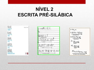 NÍVEL 2
ESCRITA PRÉ-SILÁBICA
 