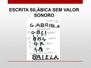 ESCRITA SILÁBICA SEM VALOR
SONORO
 