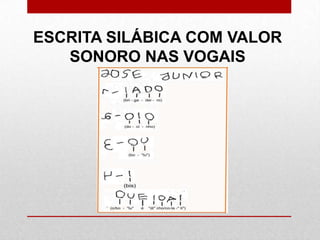 ESCRITA SILÁBICA COM VALOR
SONORO NAS VOGAIS
 