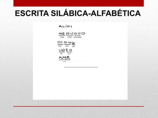 ESCRITA SILÁBICA-ALFABÉTICA
 