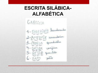 ESCRITA SILÁBICA-
ALFABÉTICA
 
