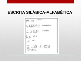 ESCRITA SILÁBICA-ALFABÉTICA
 