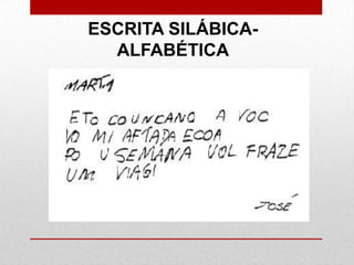 ESCRITA SILÁBICA-
ALFABÉTICA
 