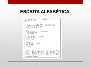 ESCRITA ALFABÉTICA
 