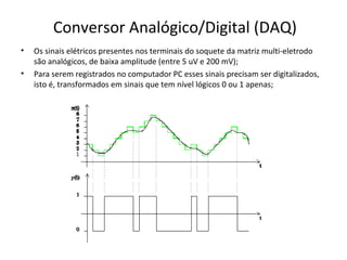 Conversor Analógico/Digital (DAQ)
•
•

Os sinais elétricos presentes nos terminais do soquete da matriz multi-eletrodo
são analógicos, de baixa amplitude (entre 5 uV e 200 mV);
Para serem registrados no computador PC esses sinais precisam ser digitalizados,
isto é, transformados em sinais que tem nível lógicos 0 ou 1 apenas;

 
