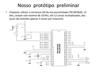 Nosso protótipo preliminar
•

Proposta: utilizar o conversor AD do microcontrolador PIC18F4620: 12
bits, sample rate maximo de 10 KHz, até 12 canais multiplexados, dos
quais são testados apenas 2 canais por enquanto.

 