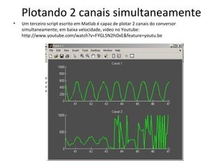 Plotando 2 canais simultaneamente
•

Um terceiro script escrito em Matlab é capaz de plotar 2 canais do conversor
simultaneamente, em baixa velocidade, video no Youtube:
http://www.youtube.com/watch?v=FYGL5N2hOxE&feature=youtu.be

 