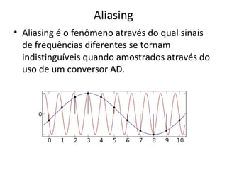 Aliasing
• Aliasing é o fenômeno através do qual sinais
de frequências diferentes se tornam
indistinguíveis quando amostrados através do
uso de um conversor AD.

 