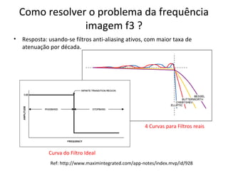 Como resolver o problema da frequência
imagem f3 ?
•

Resposta: usando-se filtros anti-aliasing ativos, com maior taxa de
atenuação por década.

4 Curvas para Filtros reais

Curva do Filtro Ideal
Ref: http://www.maximintegrated.com/app-notes/index.mvp/id/928

 