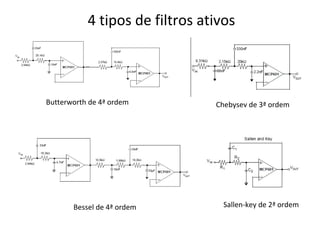 4 tipos de filtros ativos

Butterworth de 4ª ordem

Bessel de 4ª ordem

Chebysev de 3ª ordem

Sallen-key de 2ª ordem

 