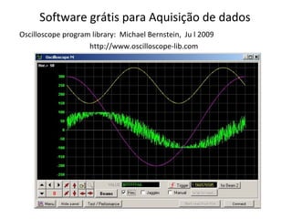 Software grátis para Aquisição de dados
Oscilloscope program library: Michael Bernstein, Ju l 2009
http://www.oscilloscope-lib.com

 