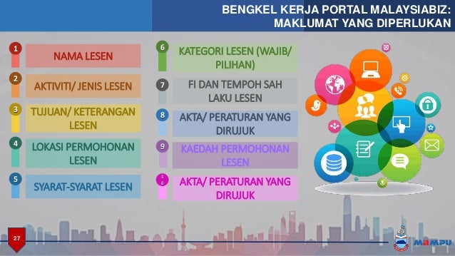 Pelancaran Portal Malaysiabiz Yang Bakal Dibentangkan Di Sabah