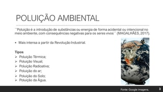 POLUIÇÃO AMBIENTAL
´´Poluição é a introdução de substâncias ou energia de forma acidental ou intencional no
meio ambiente, com consequências negativas para os seres vivos`` (MAGALHÃES, 2017).
• Mais intensa a partir da Revolução Industrial.
Tipos
➢ Poluição Térmica;
➢ Poluição Visual;
➢ Poluição Radioativa;
➢ Poluição do ar;
➢ Poluição do Solo;
➢ Poluição da Água.
Fonte: Google imagens. 3
 
