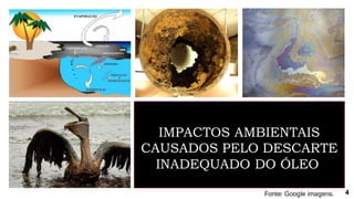 IMPACTOS AMBIENTAIS
IMPACTOS AMBIENTAIS
CAUSADOS PELO DESCARTE
INADEQUADO DO ÓLEO
Fonte: Google imagens. 4
 