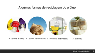 Algumas formas de reciclagem do o óleo
• Tintas a óleo; • Produção de biodiesel; • Sabões;
• Massa de vidraceiro
Fonte: Google imagens. 6
 