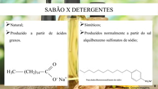 SABÃO X DETERGENTES
➢Natural;
➢Produzido a partir de ácidos
graxos.
➢Sintéticos;
➢Produzidos normalmente a partir do sal
alquilbenzeno sulfonatos desódio;
Fonte: Google imagens.
8
 