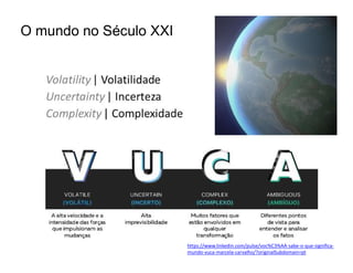 O mundo no Século XXI
Mundo VUCA
https://www.linkedin.com/pulse/voc%C3%AA-sabe-o-que-significa-
mundo-vuca-marcela-carvalho/?originalSubdomain=pt
 