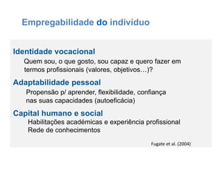 Identidade vocacional
Quem sou, o que gosto, sou capaz e quero fazer em
termos profissionais (valores, objetivos…)?
Adaptabilidade pessoal
Propensão p/ aprender, flexibilidade, confiança
nas suas capacidades (autoeficácia)
Capital humano e social
Habilitações académicas e experiência profissional
Rede de conhecimentos
Empregabilidade do indivíduo
Fugate et al. (2004)
 
