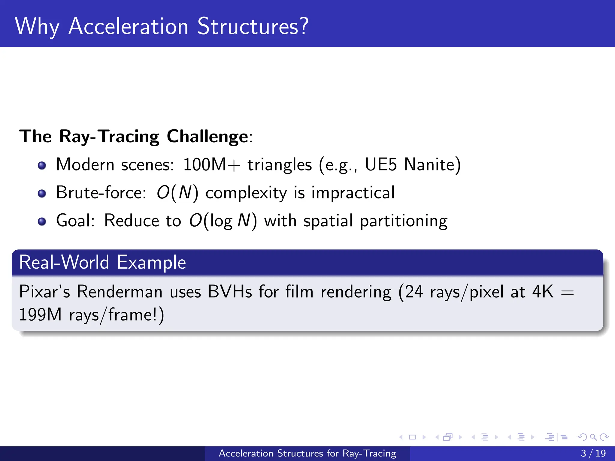 Why Acceleration Structures?
The Ray-Tracing Challenge:
Modern scenes: 100M+ triangles (e.g., UE5 Nanite)
Brute-force: O(N) complexity is impractical
Goal: Reduce to O(log N) with spatial partitioning
Real-World Example
Pixar’s Renderman uses BVHs for film rendering (24 rays/pixel at 4K =
199M rays/frame!)
Acceleration Structures for Ray-Tracing 3 / 19
 