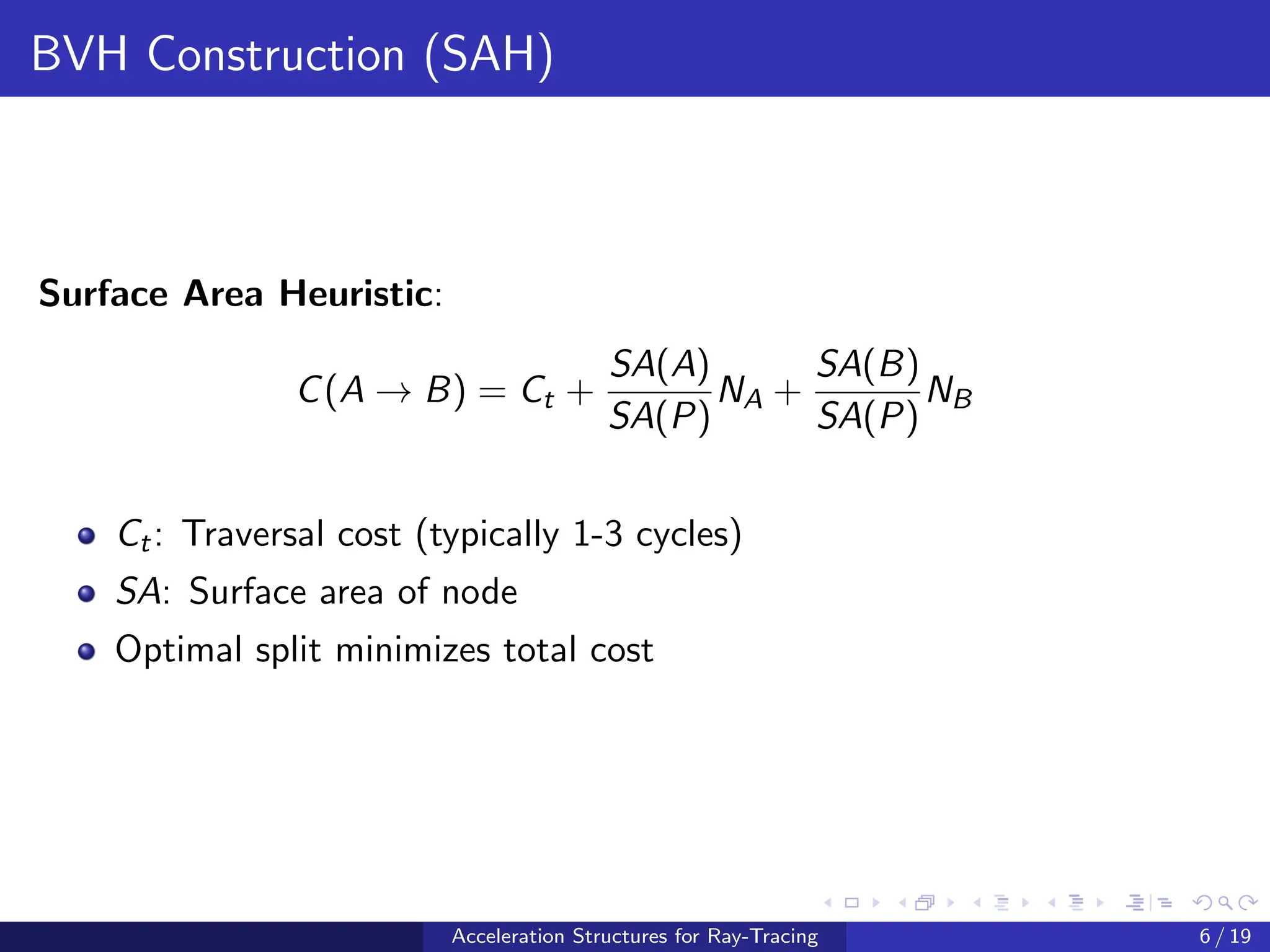BVH Construction (SAH)
Surface Area Heuristic:
C(A → B) = Ct +
SA(A)
SA(P)
NA +
SA(B)
SA(P)
NB
Ct: Traversal cost (typically 1-3 cycles)
SA: Surface area of node
Optimal split minimizes total cost
Acceleration Structures for Ray-Tracing 6 / 19
 